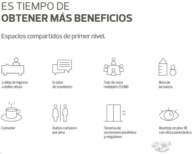 OFICINA PREMIUM EN EL CENTRO EMPRESARIAL DE SURCO — foto 7