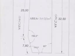 PUEBLO LIBRE – CASA – COMO TERRENO – OFICINA  ADMINISTRATIVA - $600,000  - 321 m2