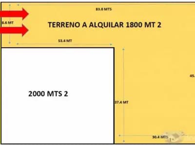 Alquiler de Terreno