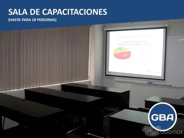 ALQUILER DE SALA DE CONFERENCIAS EN MIRAFLORES — foto 2
