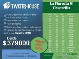 NUEVO PROYECTO FLORESTA VI - VENTA EN PLANOS - ENTREGA: AGOSTO 2018