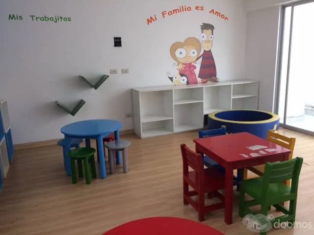 ALQUILO DEPARTAMENTO 3D-2B SURCO, S/1700 — foto 6